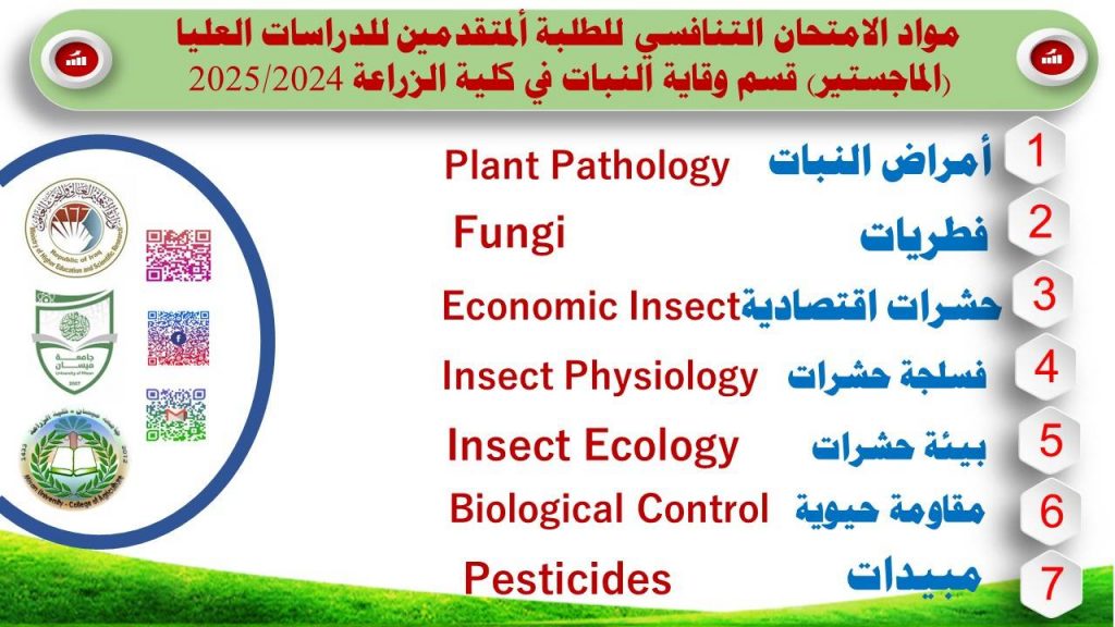 Competitive examination materials for studying master in the Department of Plant Protection (2025/2024)