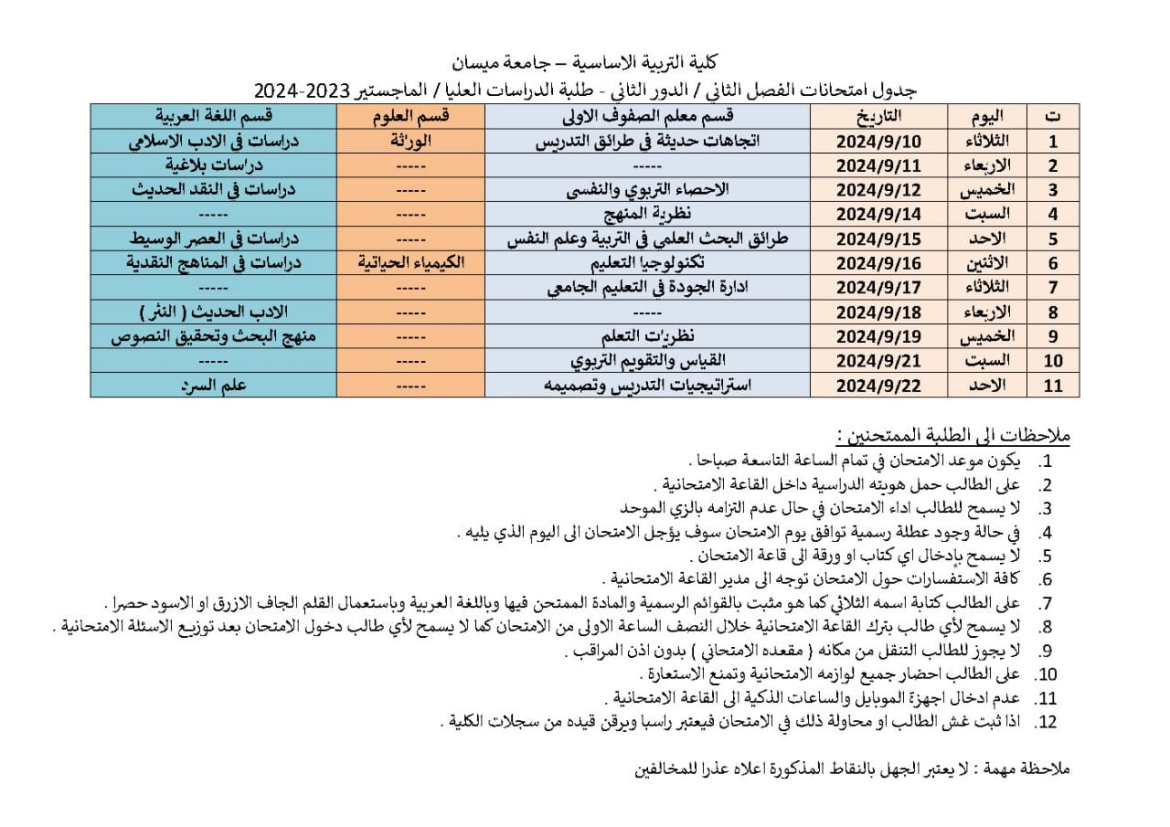 جدول امتحانات طلبة الدراسات العليا / الماجستير في كلية التربية الأساسية للعام الدراسي 2023 _ 2024 / الدور الثاني .