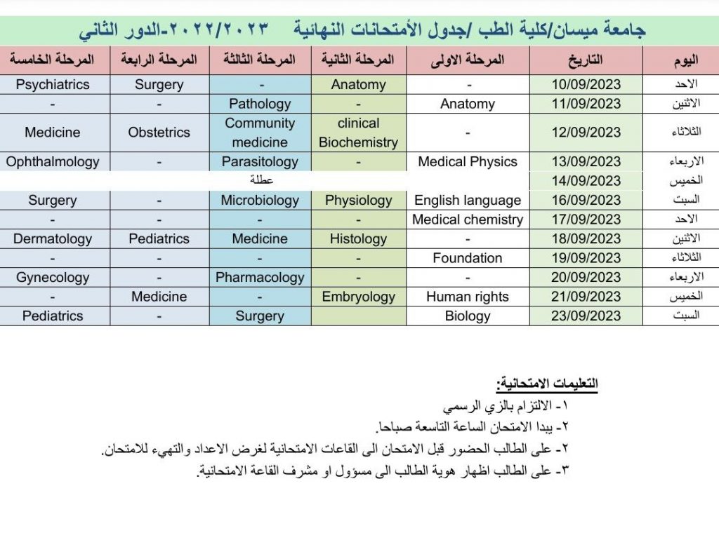 تنويه هام 
جدول امتحانات الدور الثاني 2022-2023