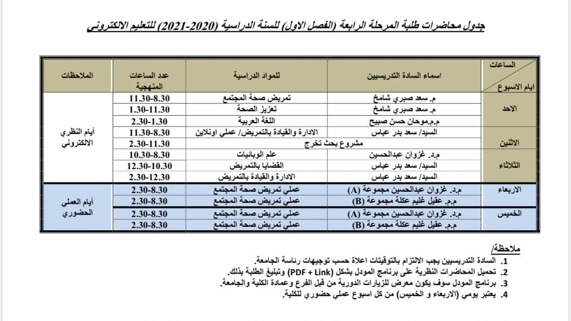 جدول المرحلة الرابعة للعام الدراسي ٢٠٢٠-٢٠٢١