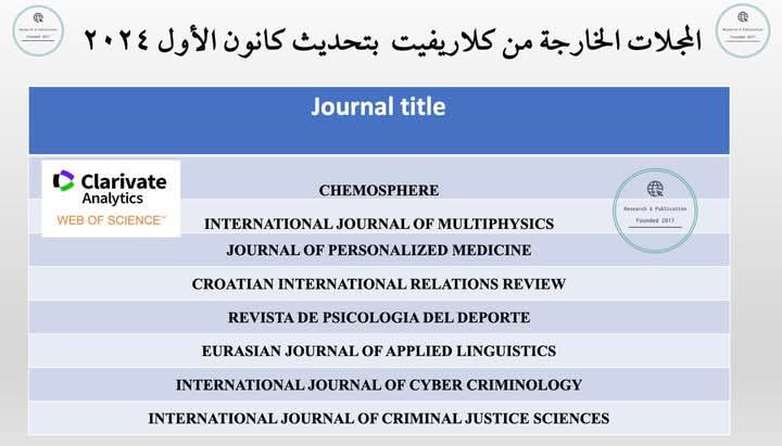 المجلات الخارجة من كلاريفيت بتحديث كانون الأول 2024